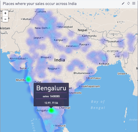 Heat Map - analytics