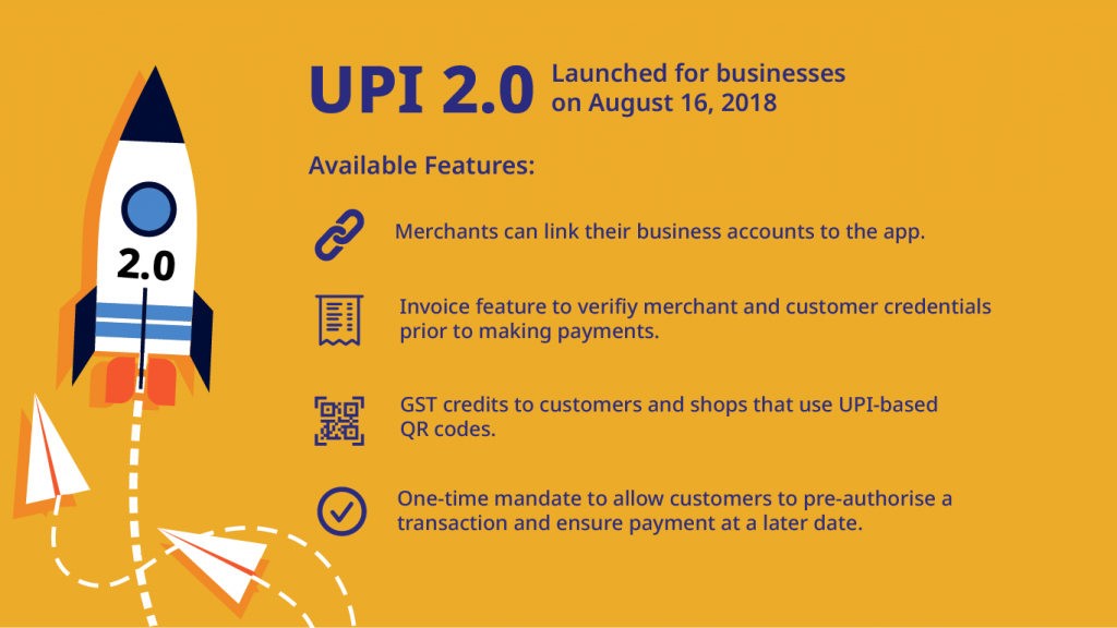 Small Businesses Expectations from UPI - Infographic 4