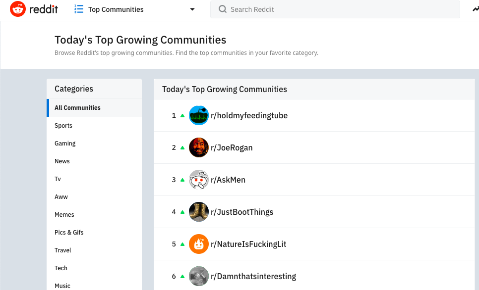 reddit community building platforms instamojo
