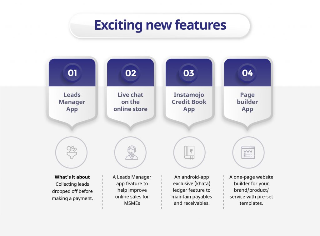 Instamojo 2019 infographic blog new features -
