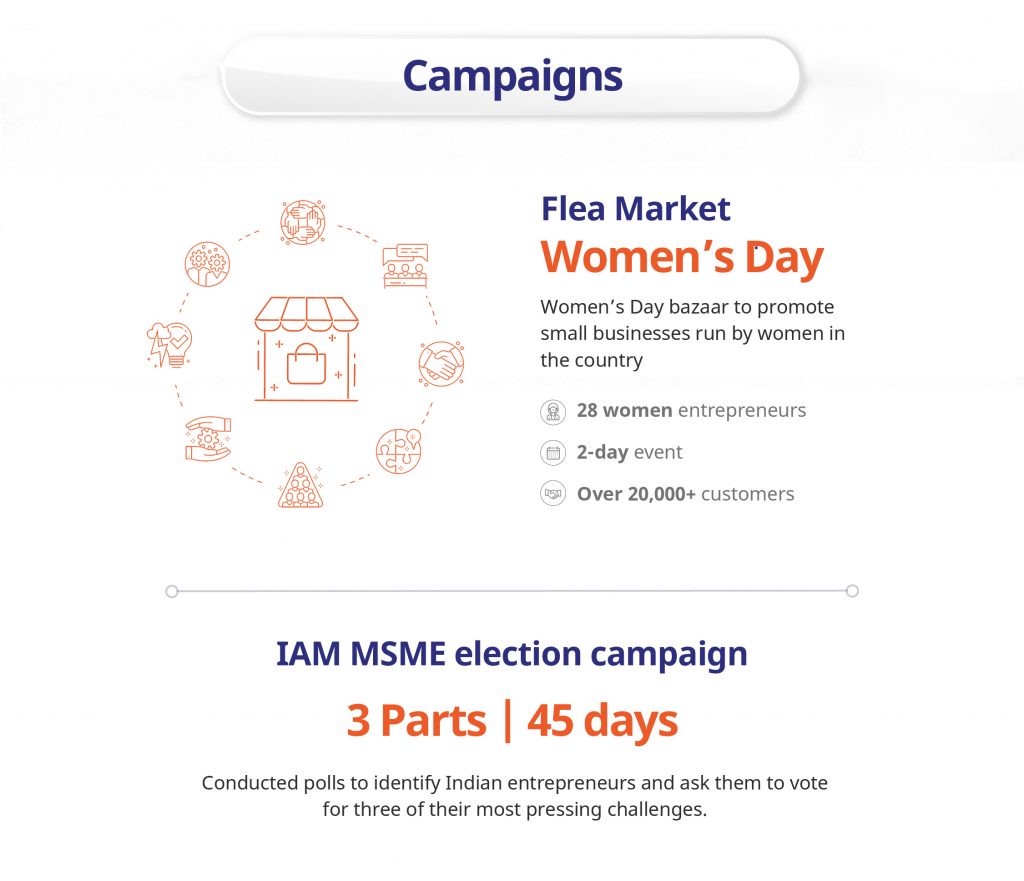 Instamojo 2019 infographic - year recap campaigns
