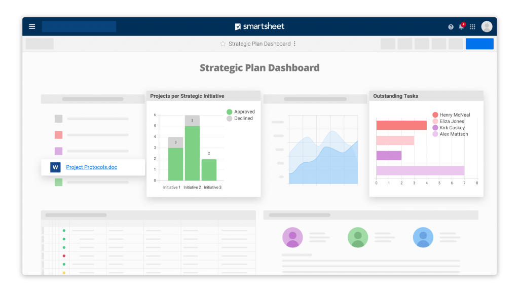 Smartsheet tracker work from home tool instamojo