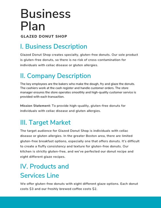 Hubspot business plan template