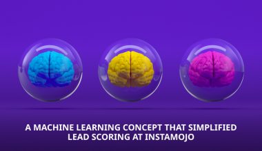machine learning to score leads