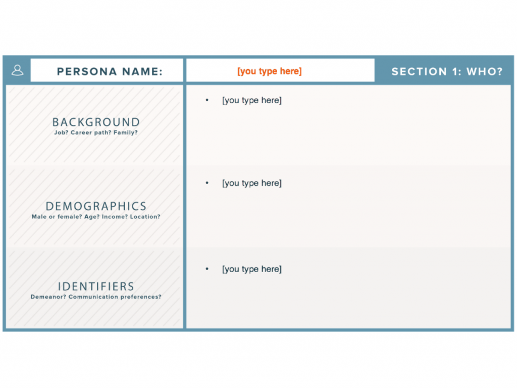 Buyer persona from Hubspot