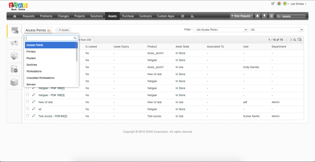 Zoho dashboard