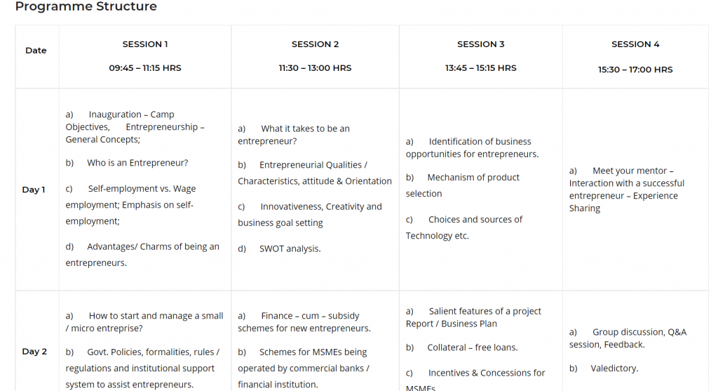 IMC 2-day program structure