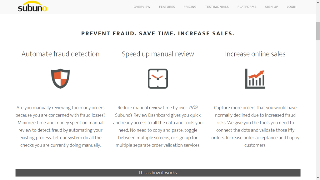 Subuno - fraud protection tool