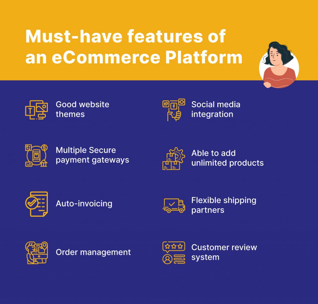 how to choose the best ecommerce platform india