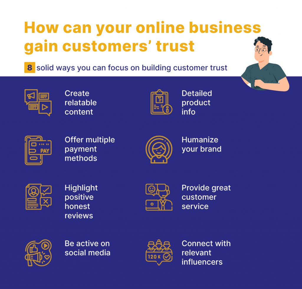 how to build customer trust online - ecommence store