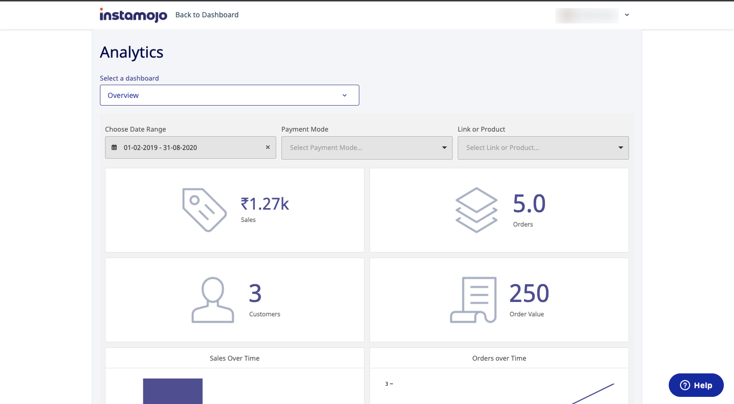 Instamojo store analytics dashboard