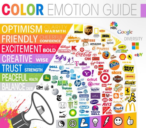 Colour psychology in eCommerce