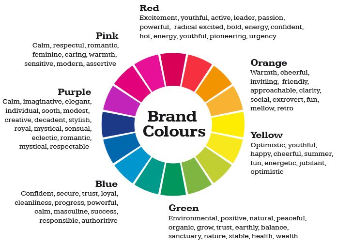 brand colour