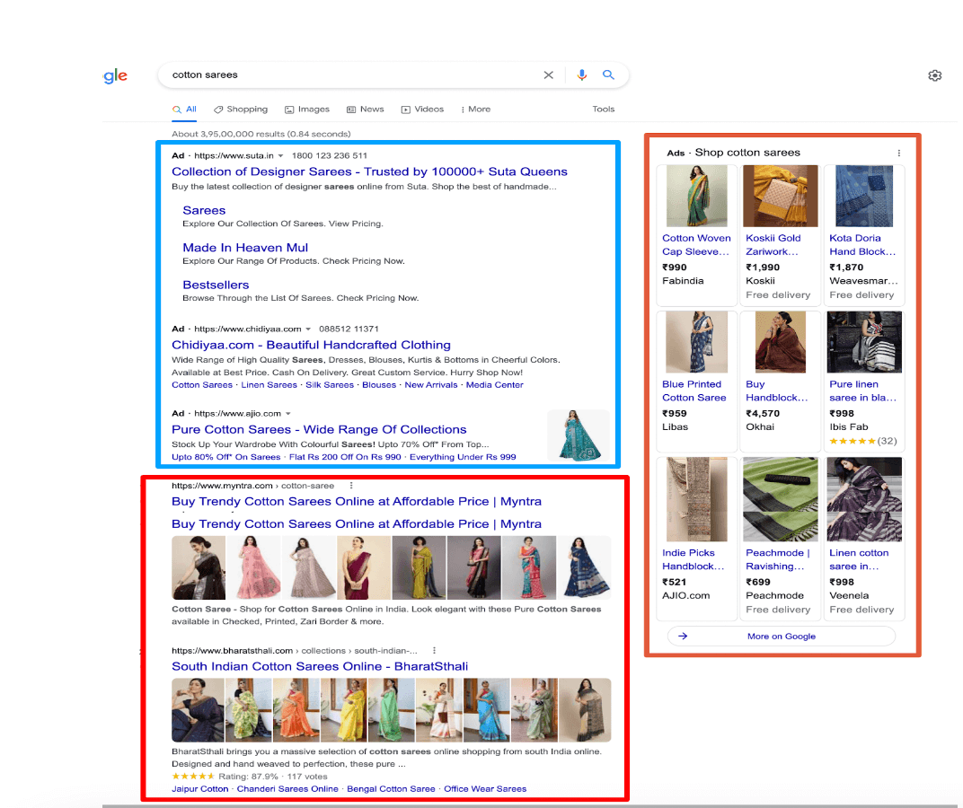 cotton sare google search