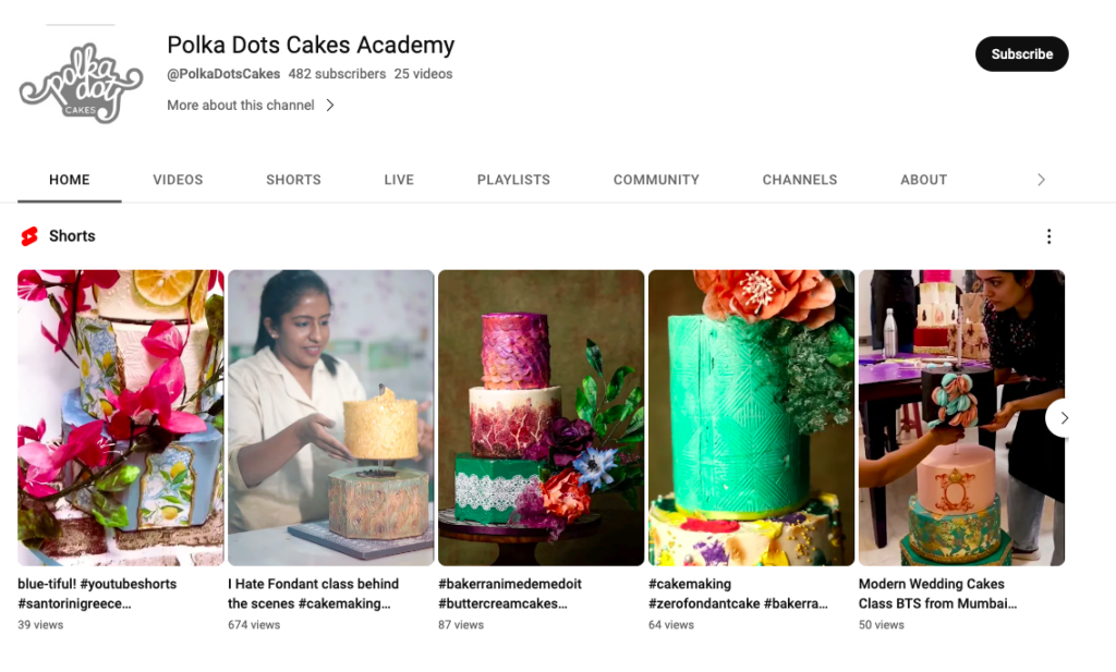 Polka Dots Cake Academy