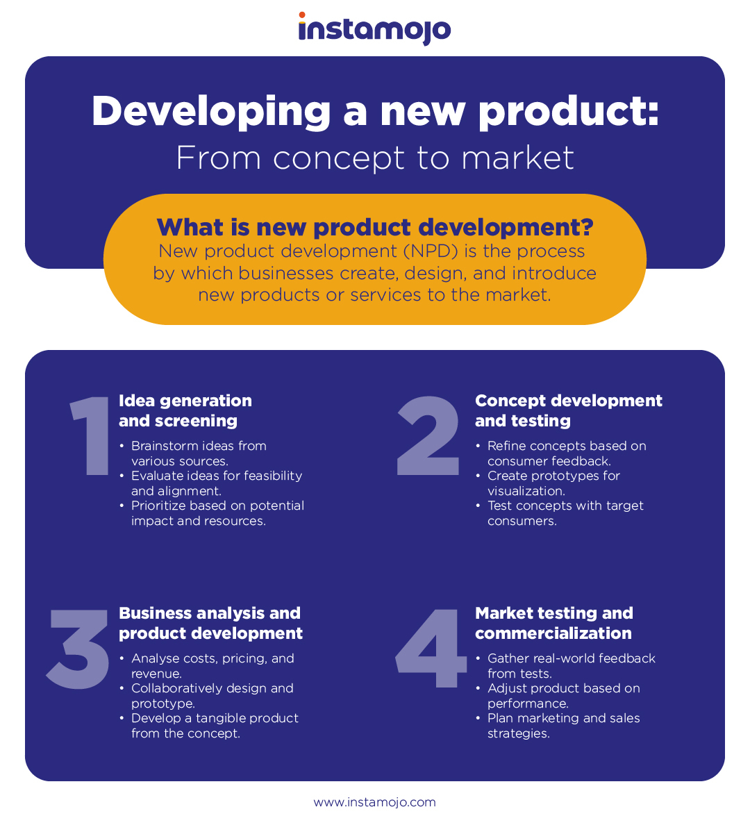 what is new product development