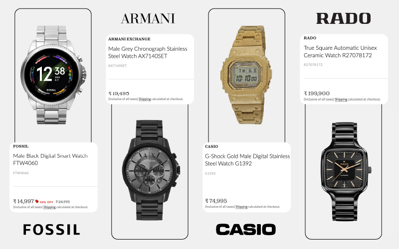 Type of watches and their price