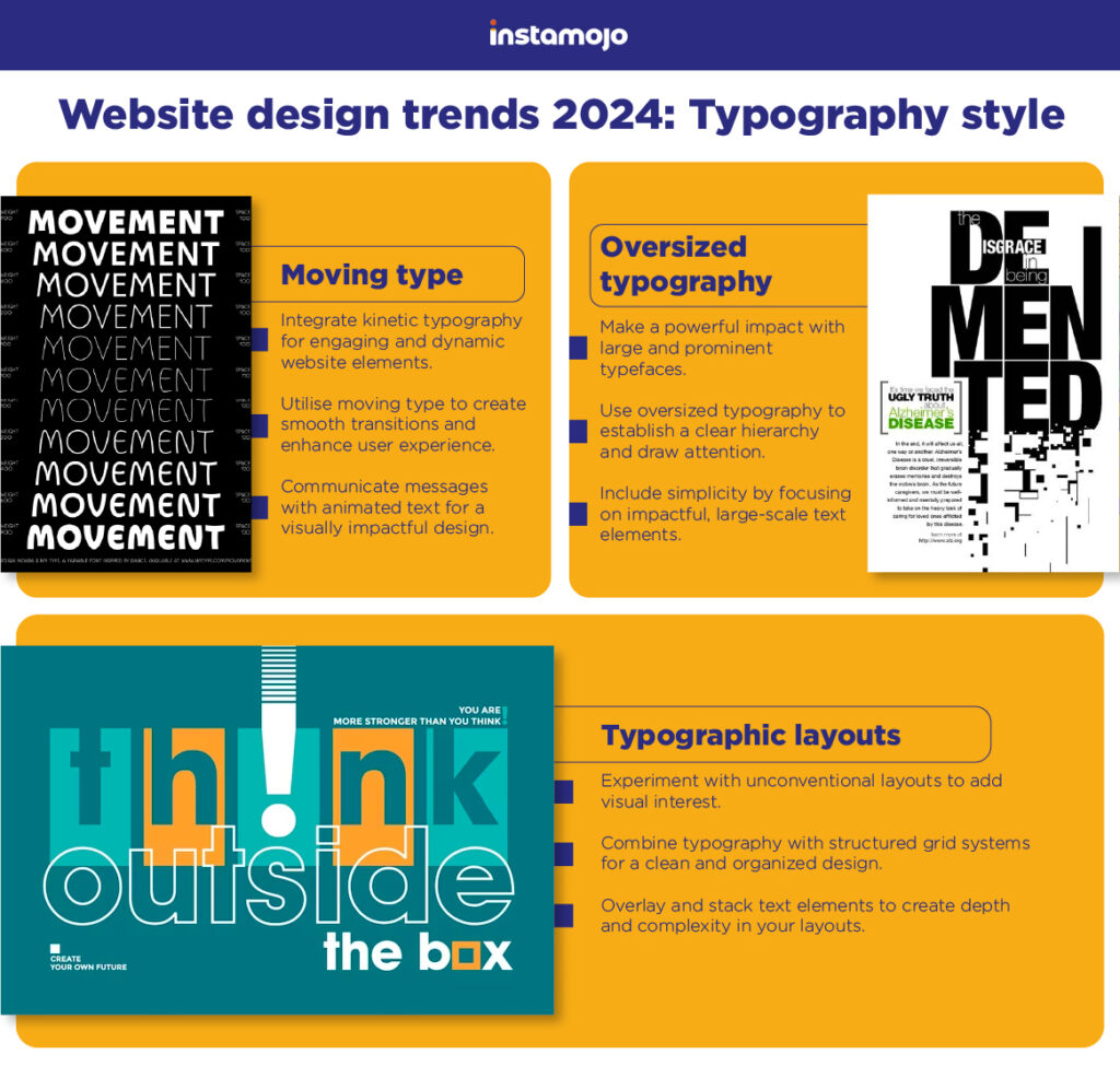 Typography Style Website design trends 2024